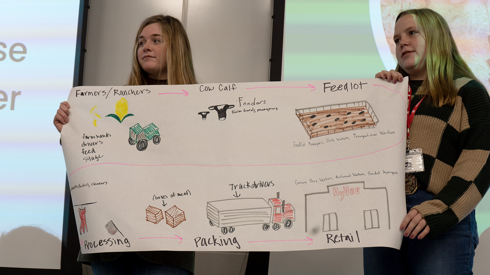 Career Opportunities In Beef Industry Explored By Youth At 18th Annual Symposium