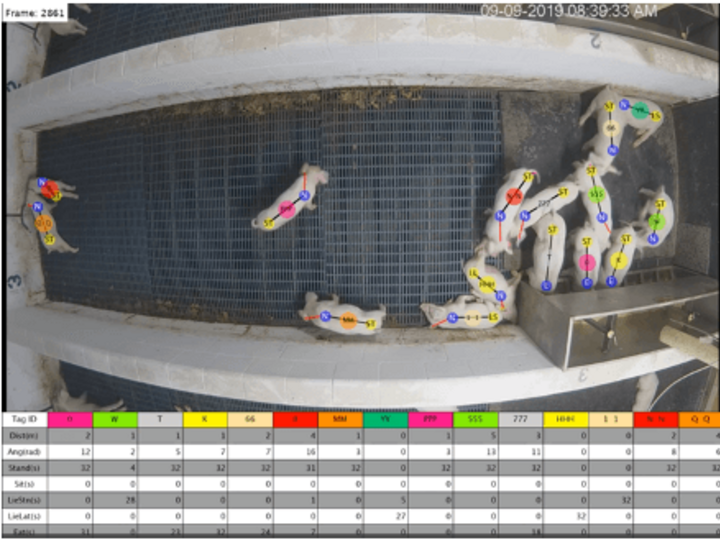 a screen shot of NUtrack Livestock monitoring